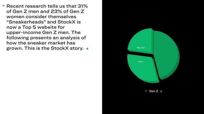 Data Visualisation - image