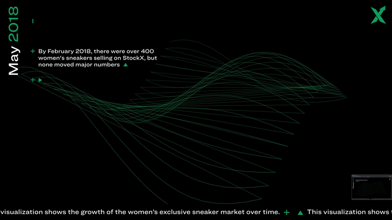 Data Visualisation - image