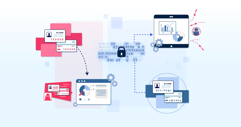 What is Test Data Management?