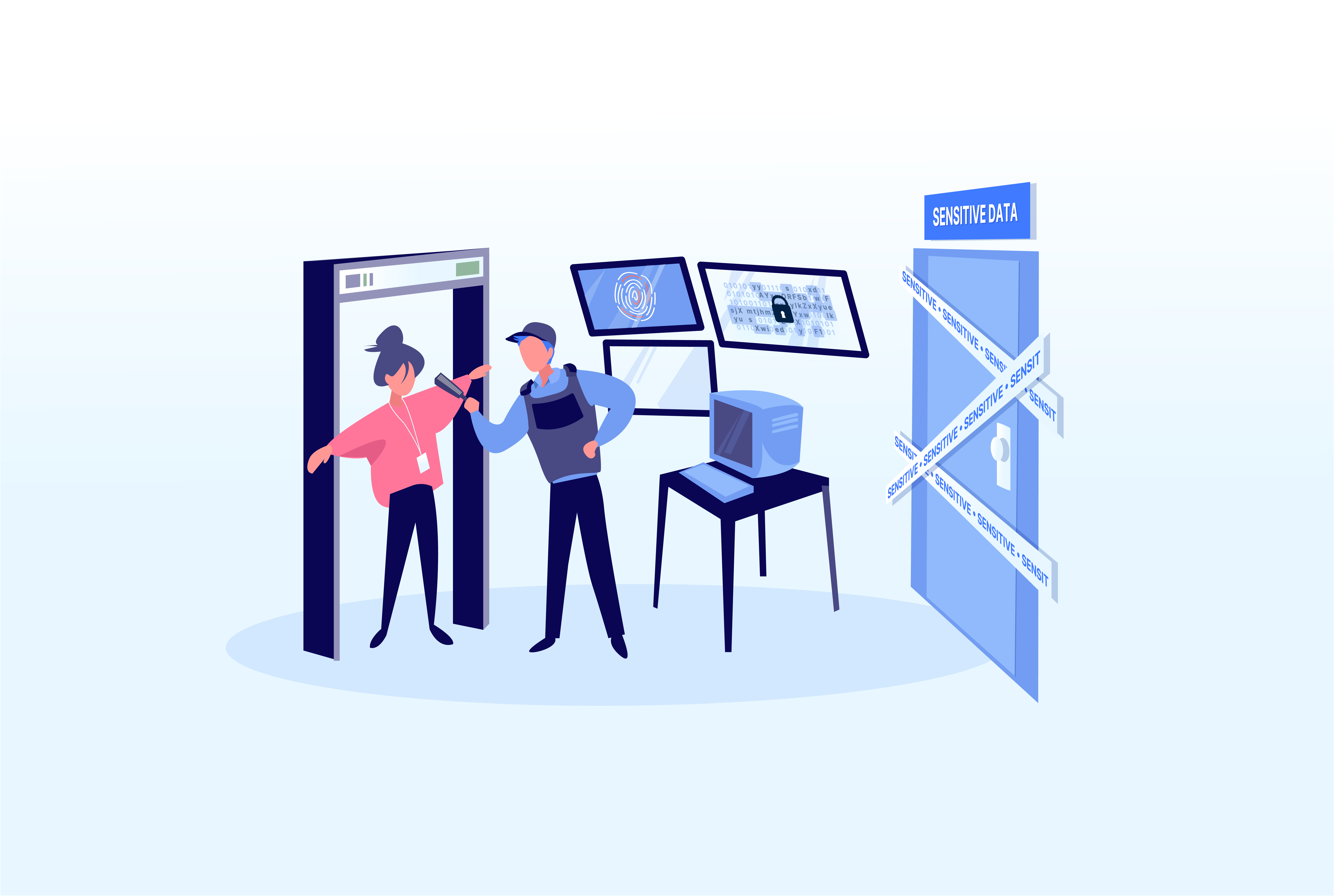 What is Data Access Control?