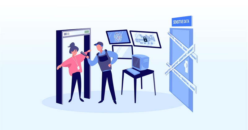 What is Data Access Control?