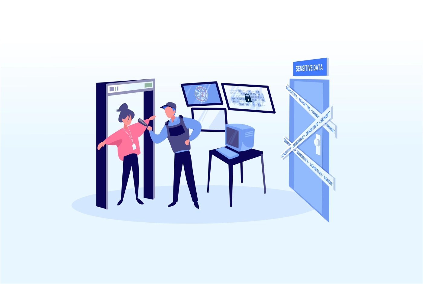 What is Data Access Control?