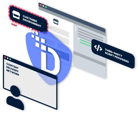 Achieve Compliance with DataStealth’s New No-Code Solution Ahead of PCI DSS v4 March 31st Deadline