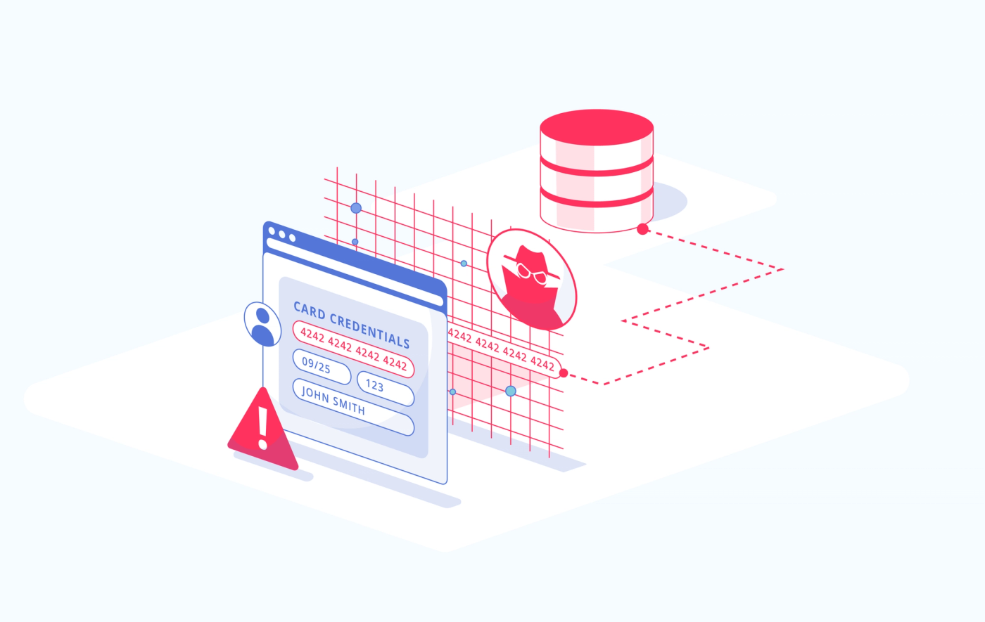 MirrorMask and the Collapse of Client-Side Trust