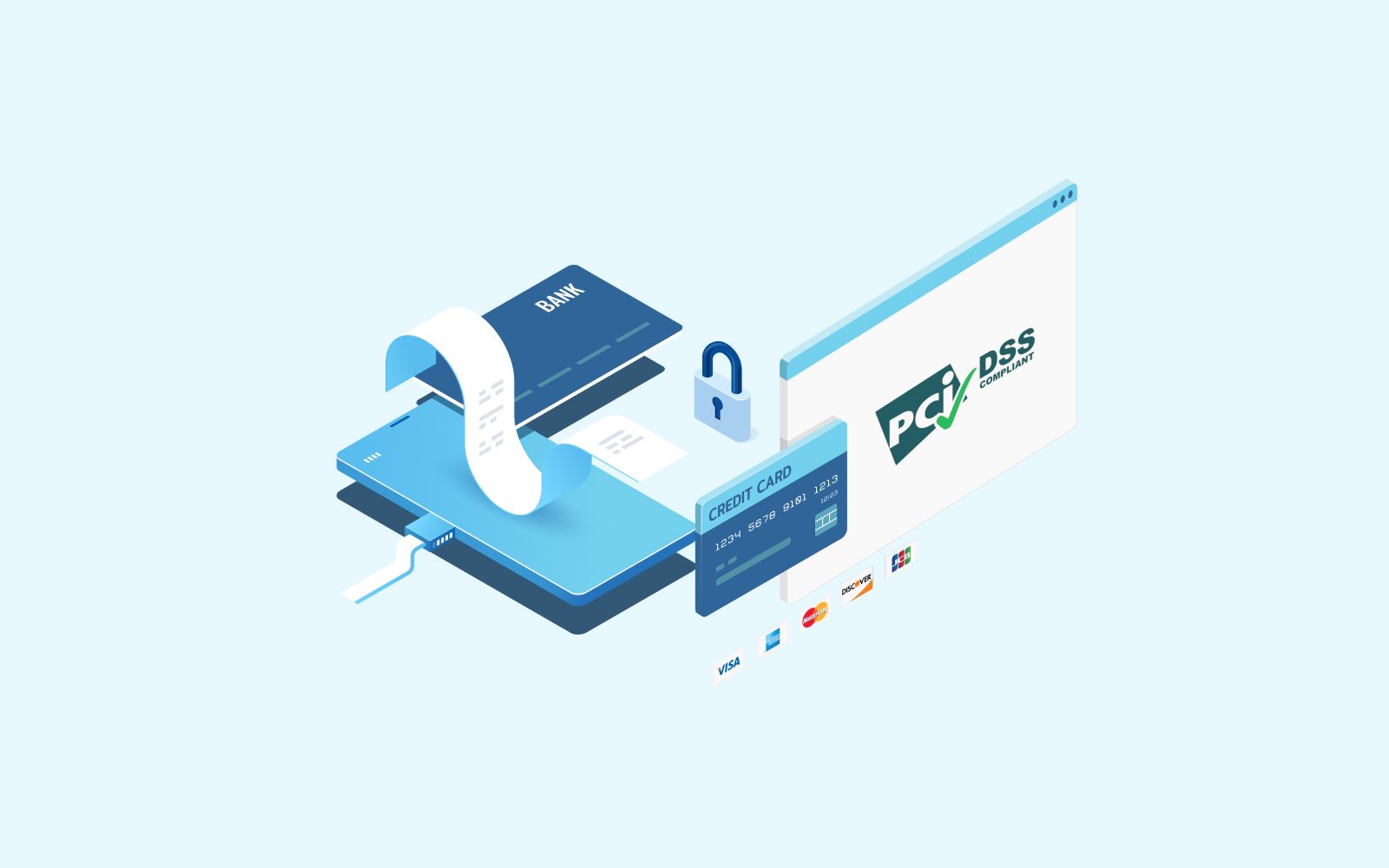 How to Find and Meet Your PCI Compliance Level