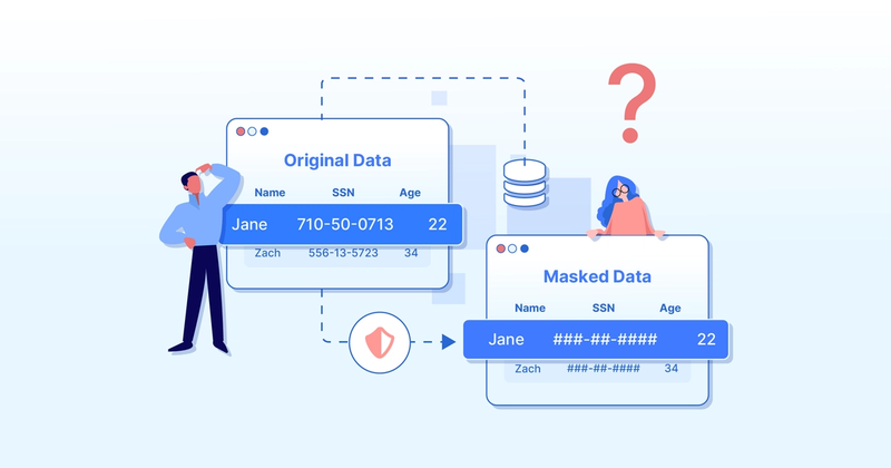 What is Data Masking?
