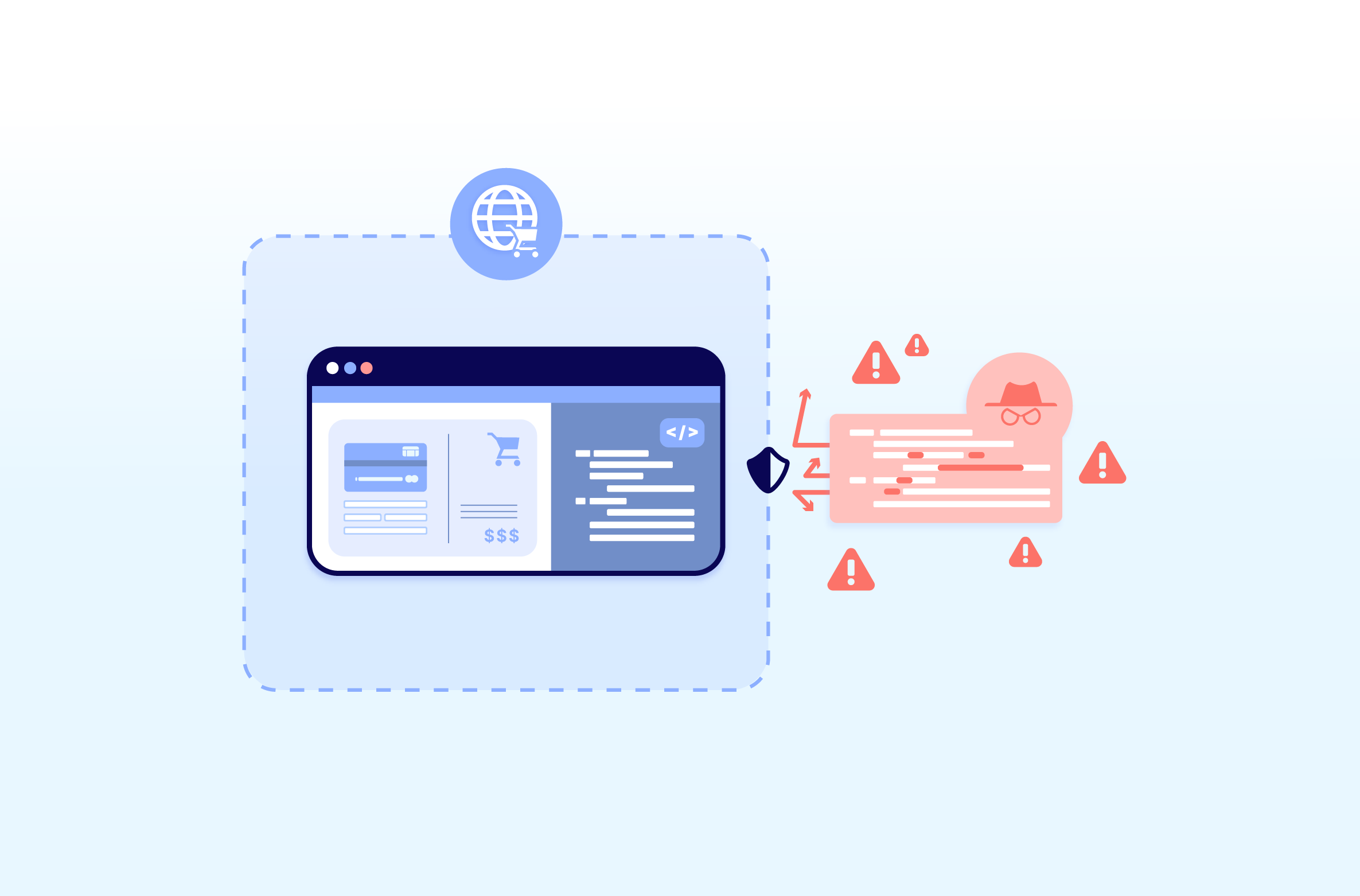 How to Prove Your Website is Secure Against Script-Based Attacks