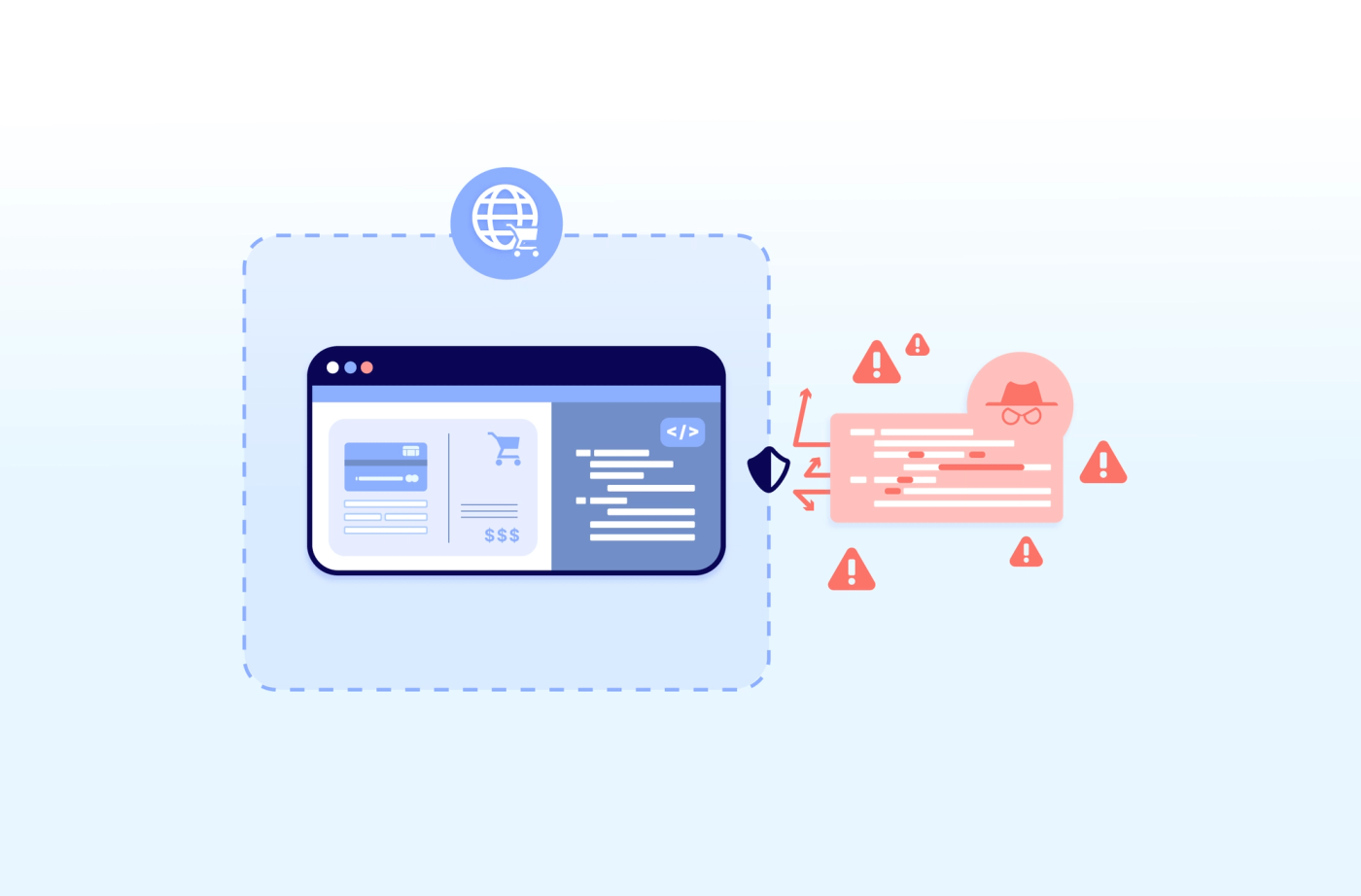 How to Prove Your Website is Secure Against Script-Based Attacks