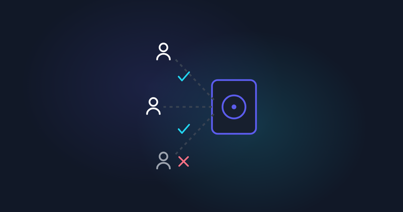 What is Data Access Control?
