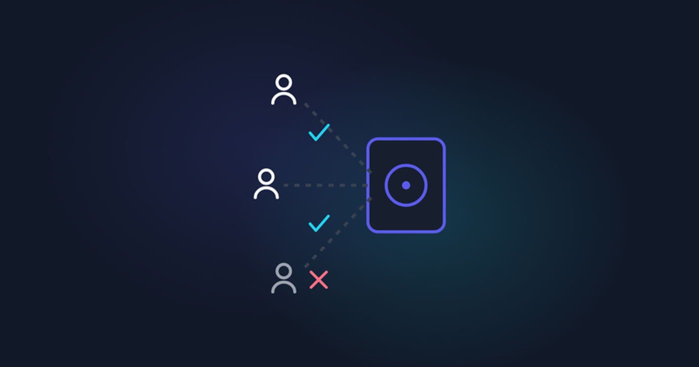 What is Data Access Control?