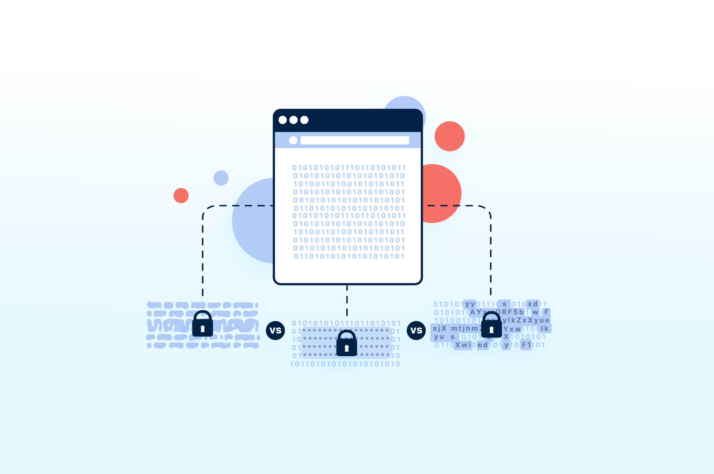 Encryption vs Masking vs Tokenization for Data