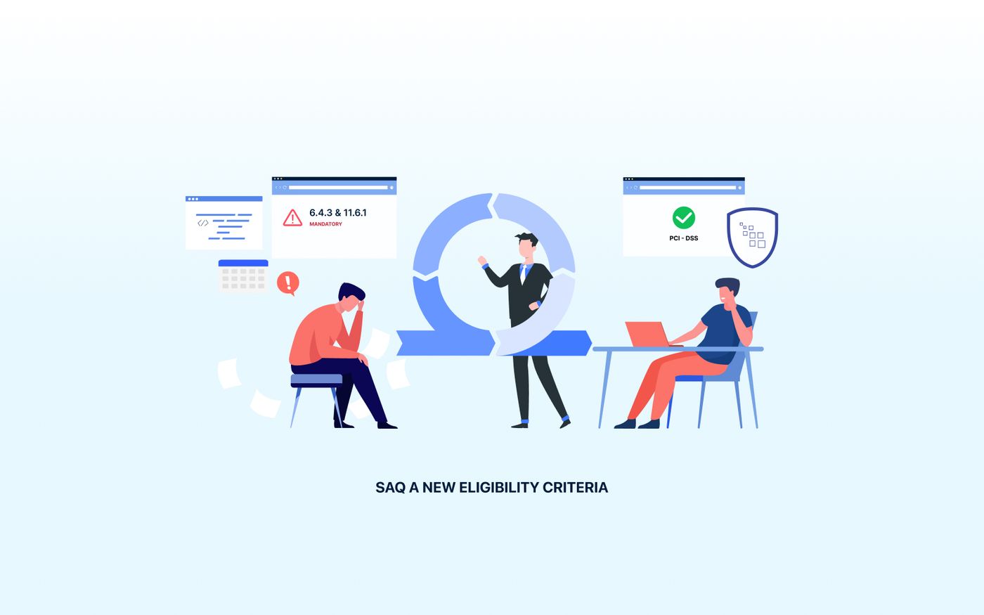 Understanding SAQ A’s New Eligibility Criteria
