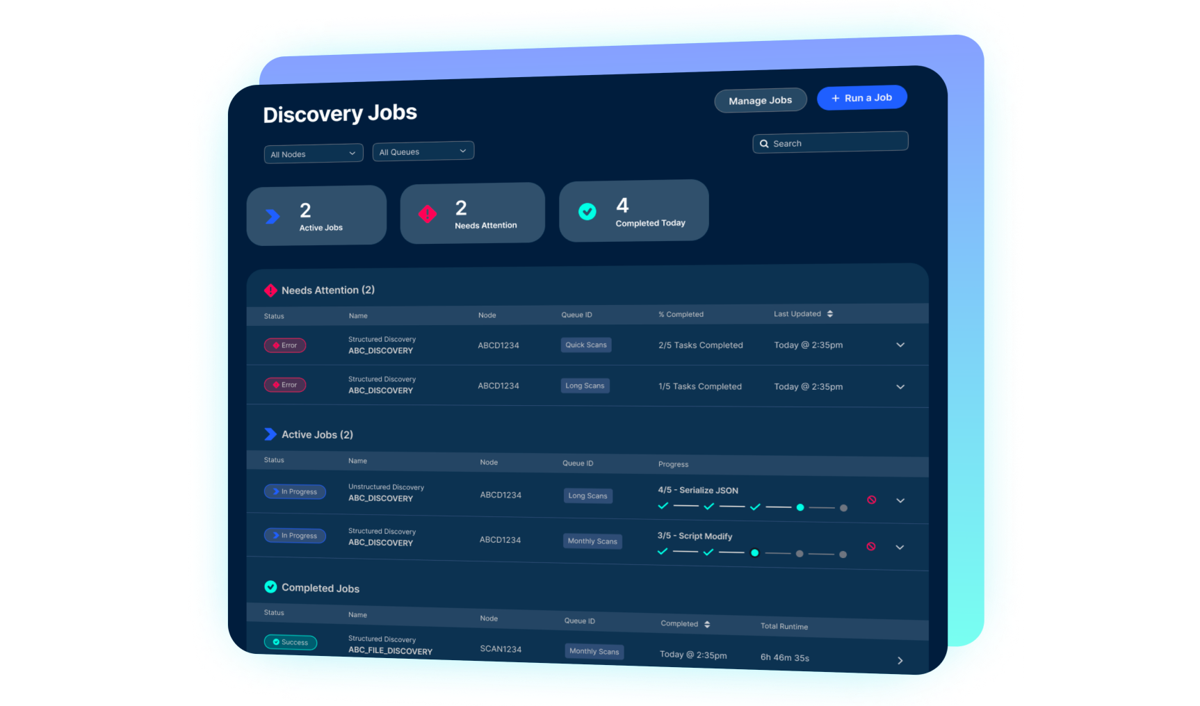 A Data Security Platform for the Full Data Security Journey