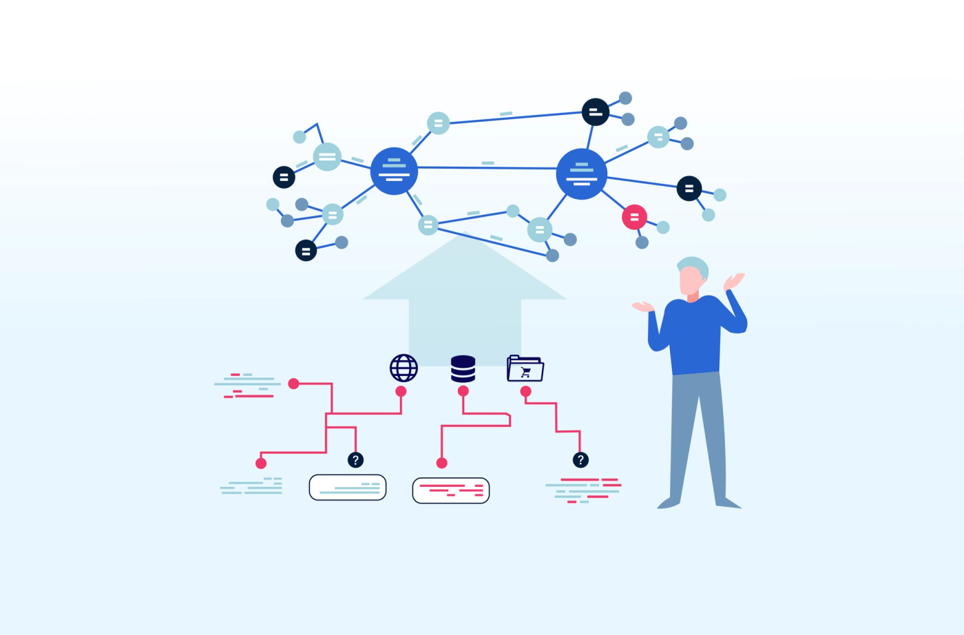 What is Data Discovery?