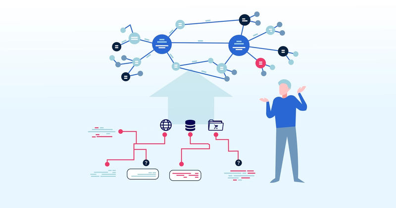 What is Data Discovery?