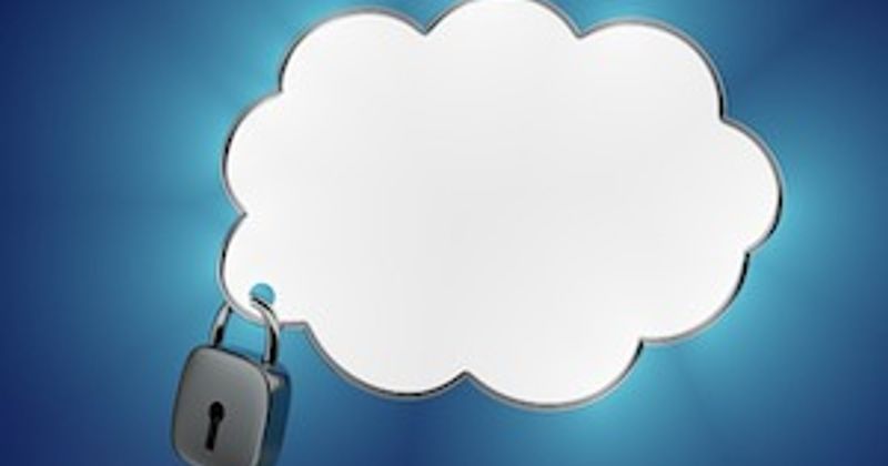 Cloud Security Compliance Checklist