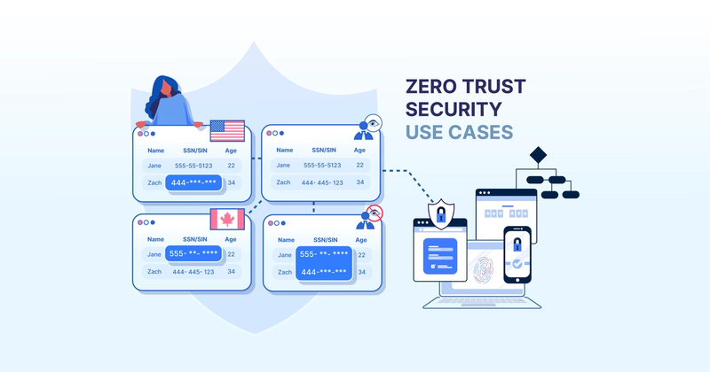 Data-Centric Zero Trust Use Cases
