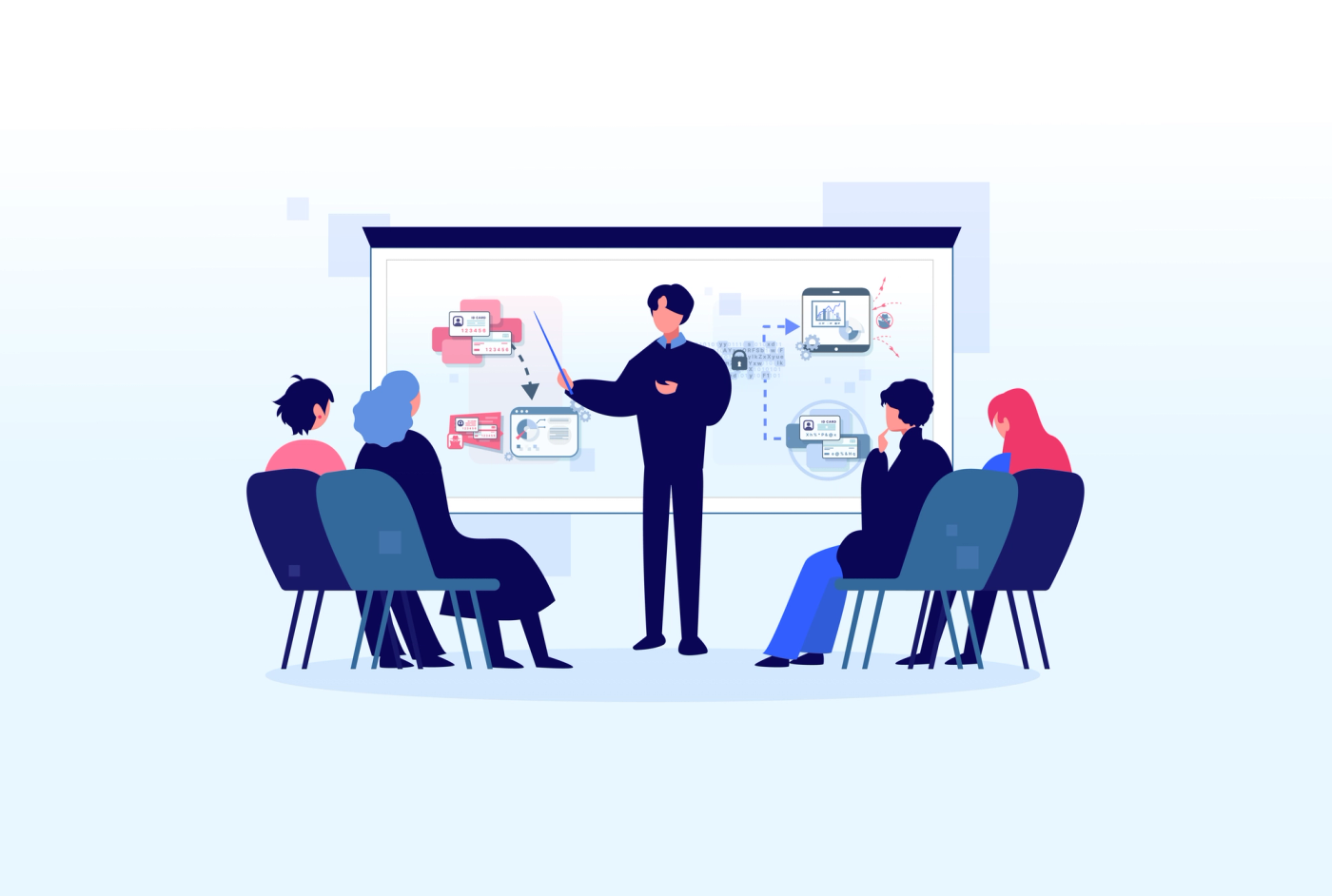 Test Data Management Best Practices