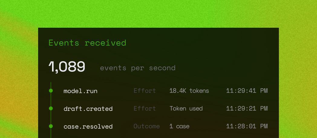 Events received