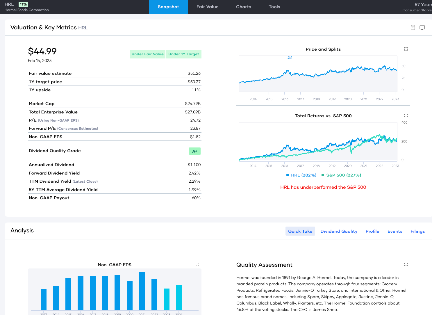 Portfolio Insight Blog Value and Dividend Growth Investing