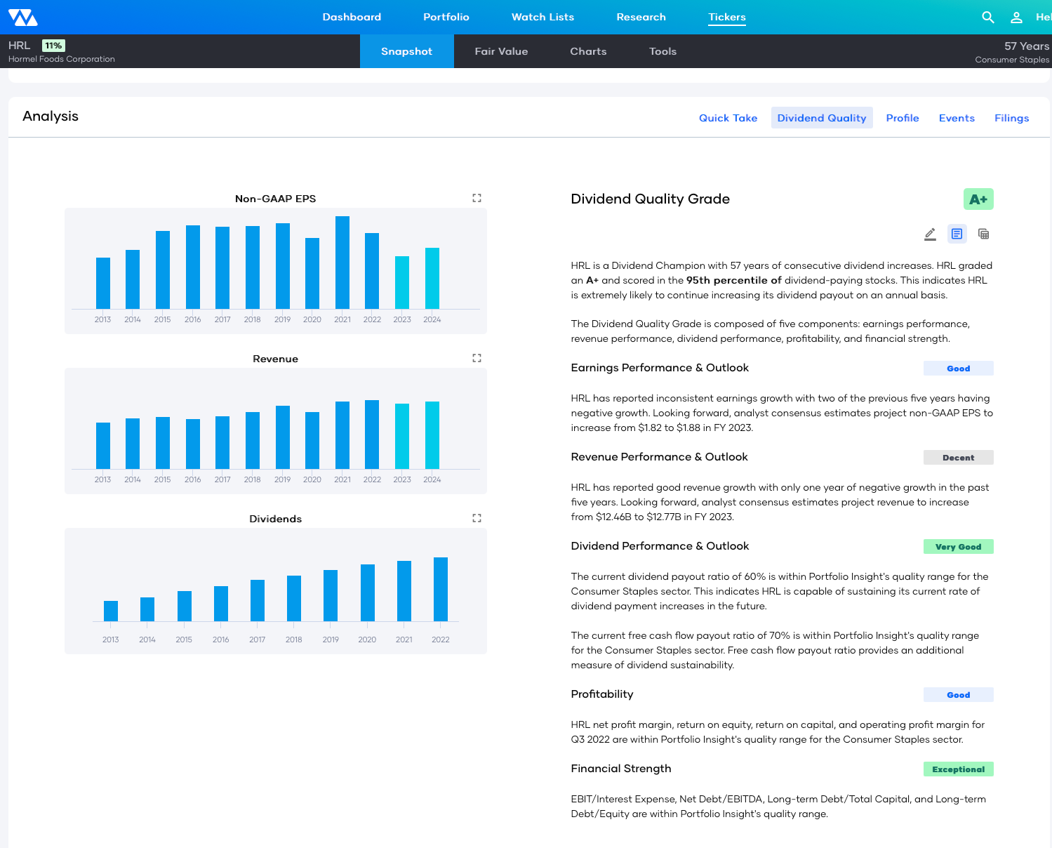 Portfolio Insight Blog Value and Dividend Growth Investing