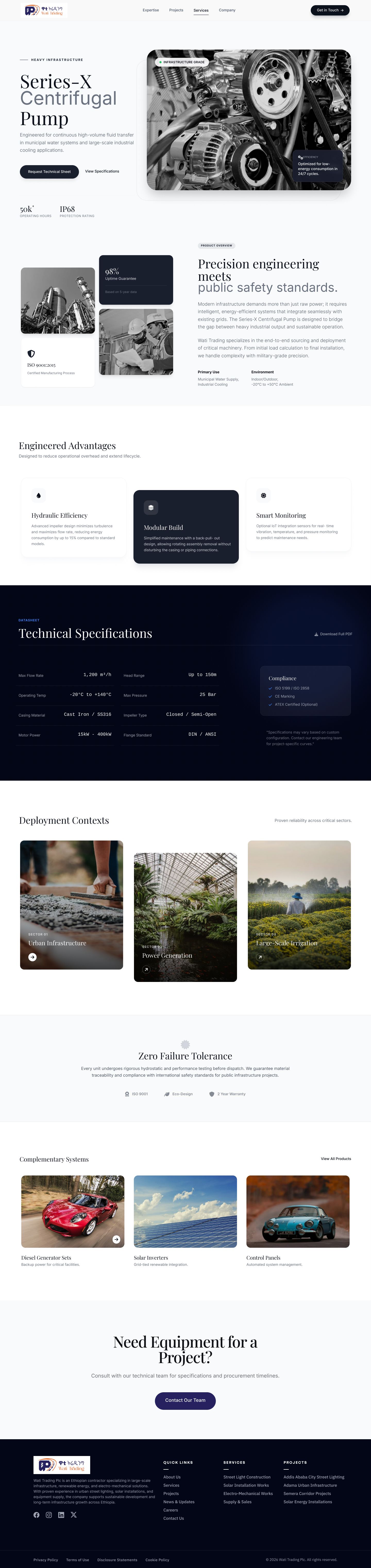 Product Detail Page