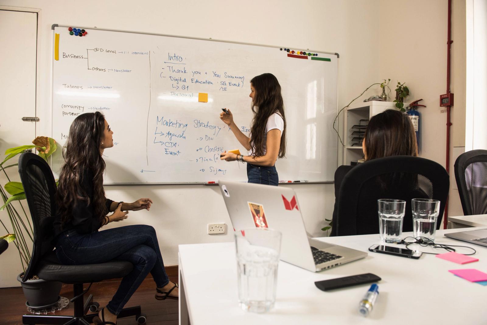 Business team brainstorming content strategy on a whiteboard