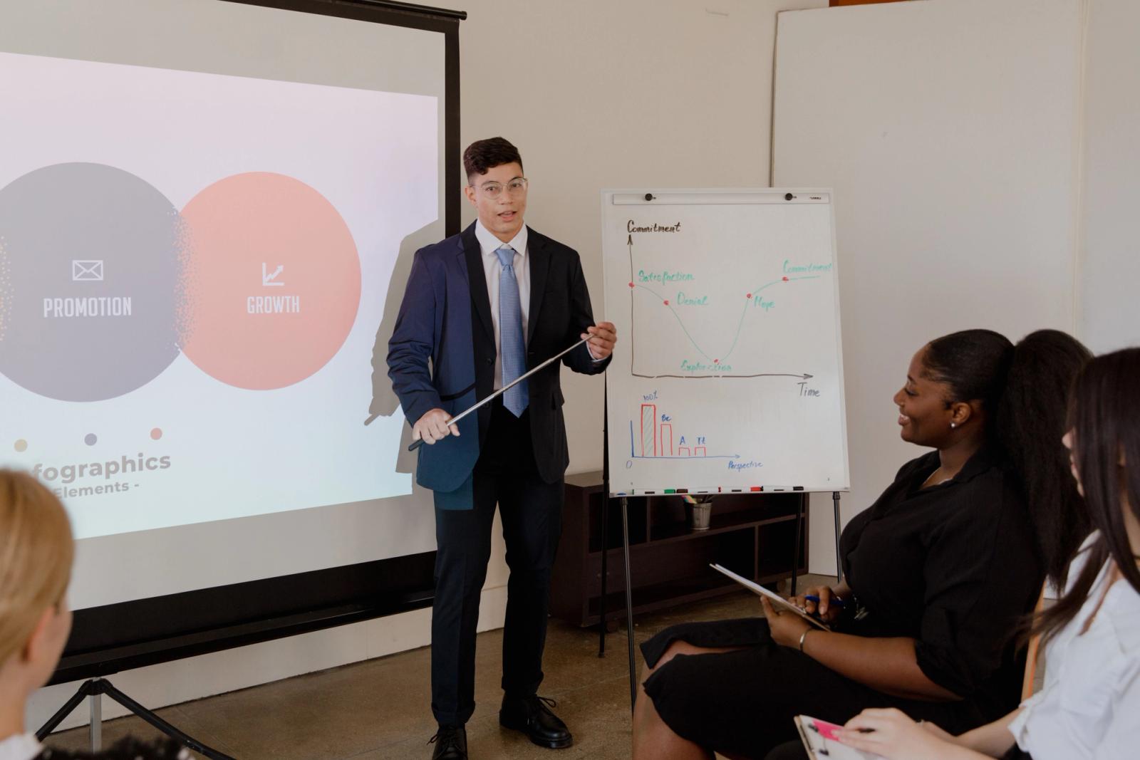 Professional presenting a digital marketing growth strategy