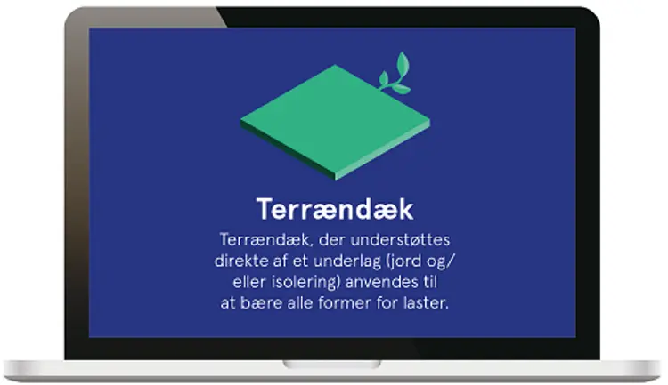 Et billede af en computer med projekteringsprogrammet greenSlab åbent. Der står Terrændæk i overskriften