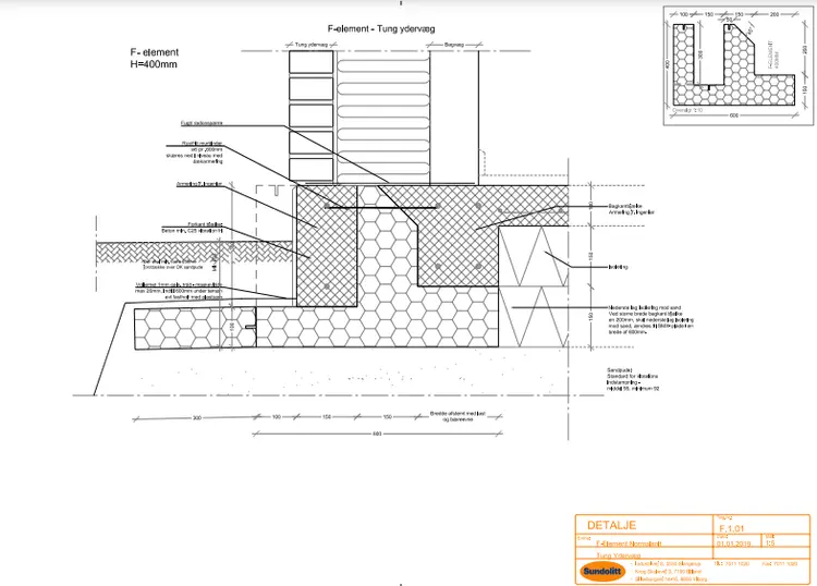 Detaljeret konstruktionstegning af en tung ydervæg med et Sundolitt F element.