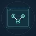 Website software and integrations