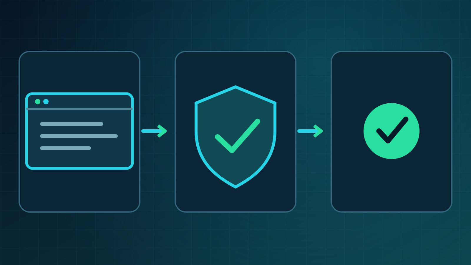 Website and security shield