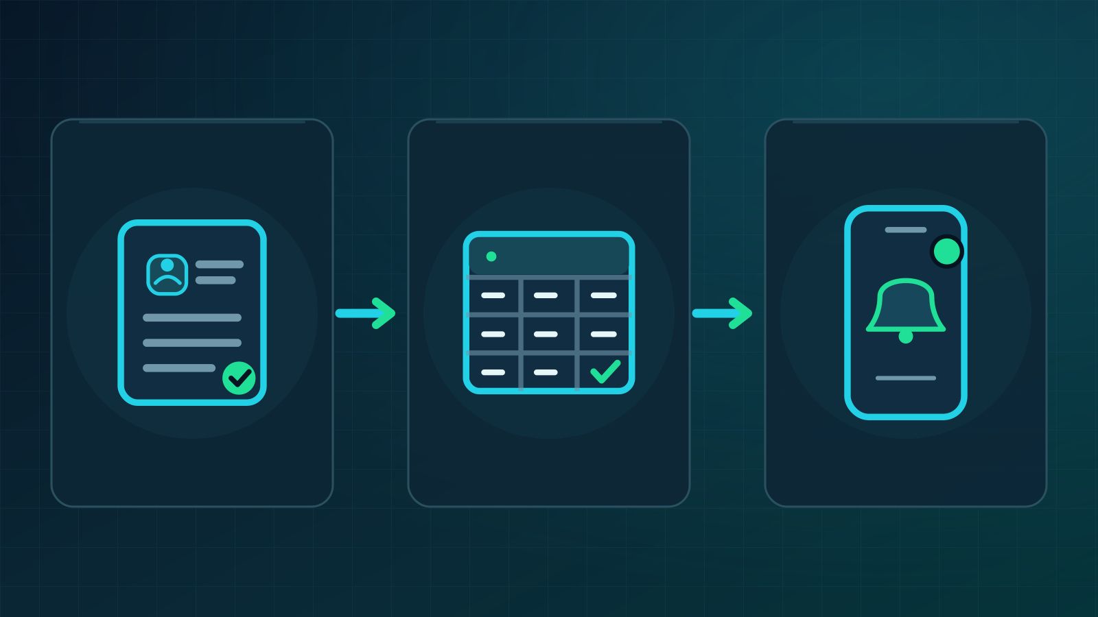 Form, list and notification