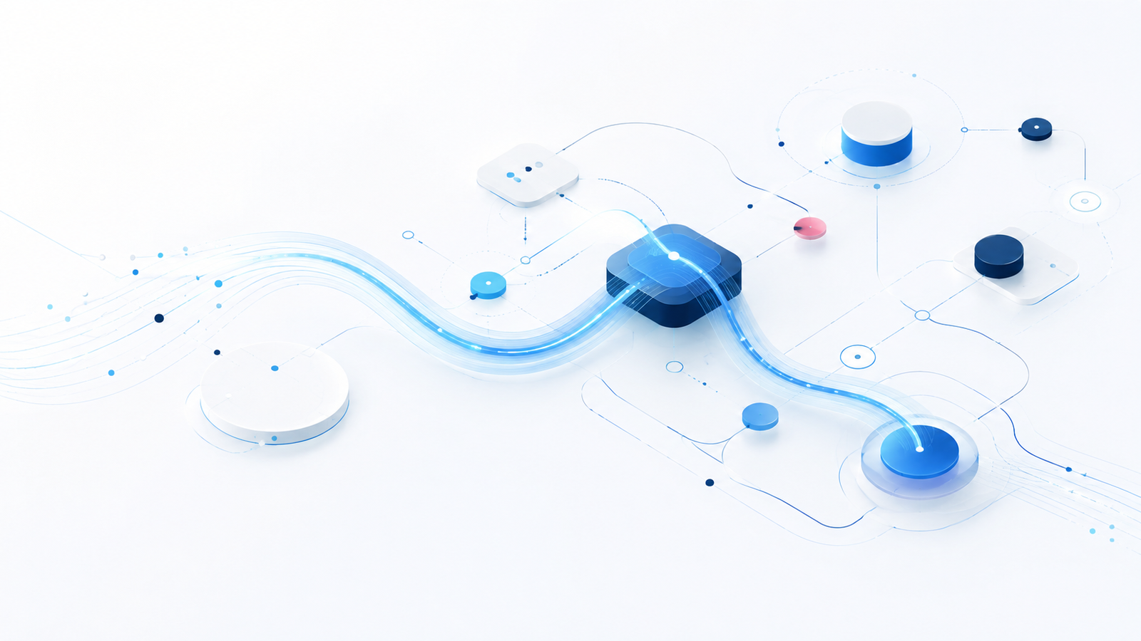 AEO, Creator, and Performance - A Single System, Not Separate Channels
