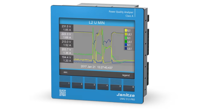 Residual current monitoring devices
