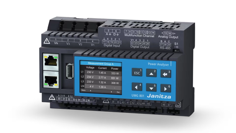 Measurement devices for network analysis