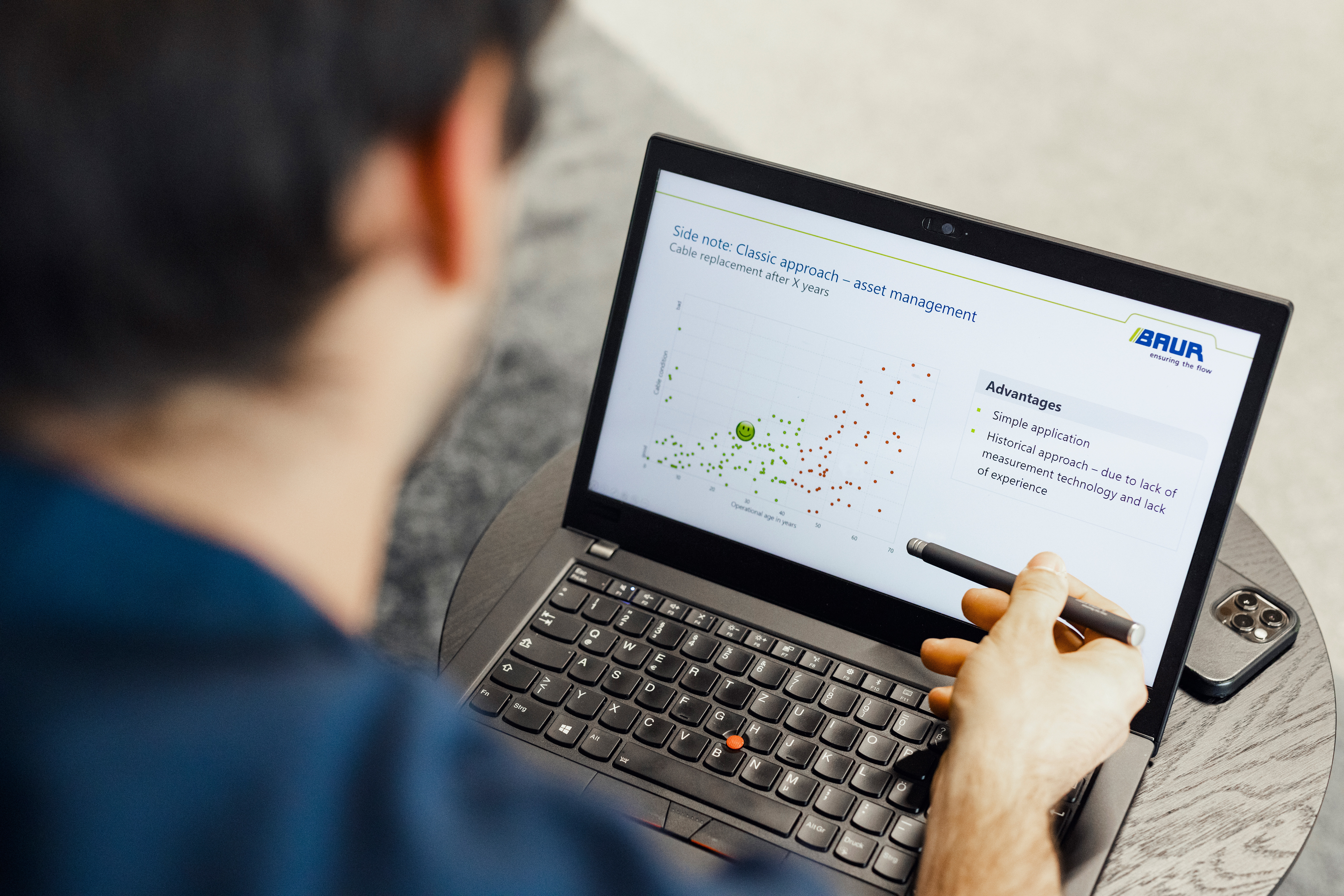 Cable diagnostics -  the health check for your network - Baur GmbH