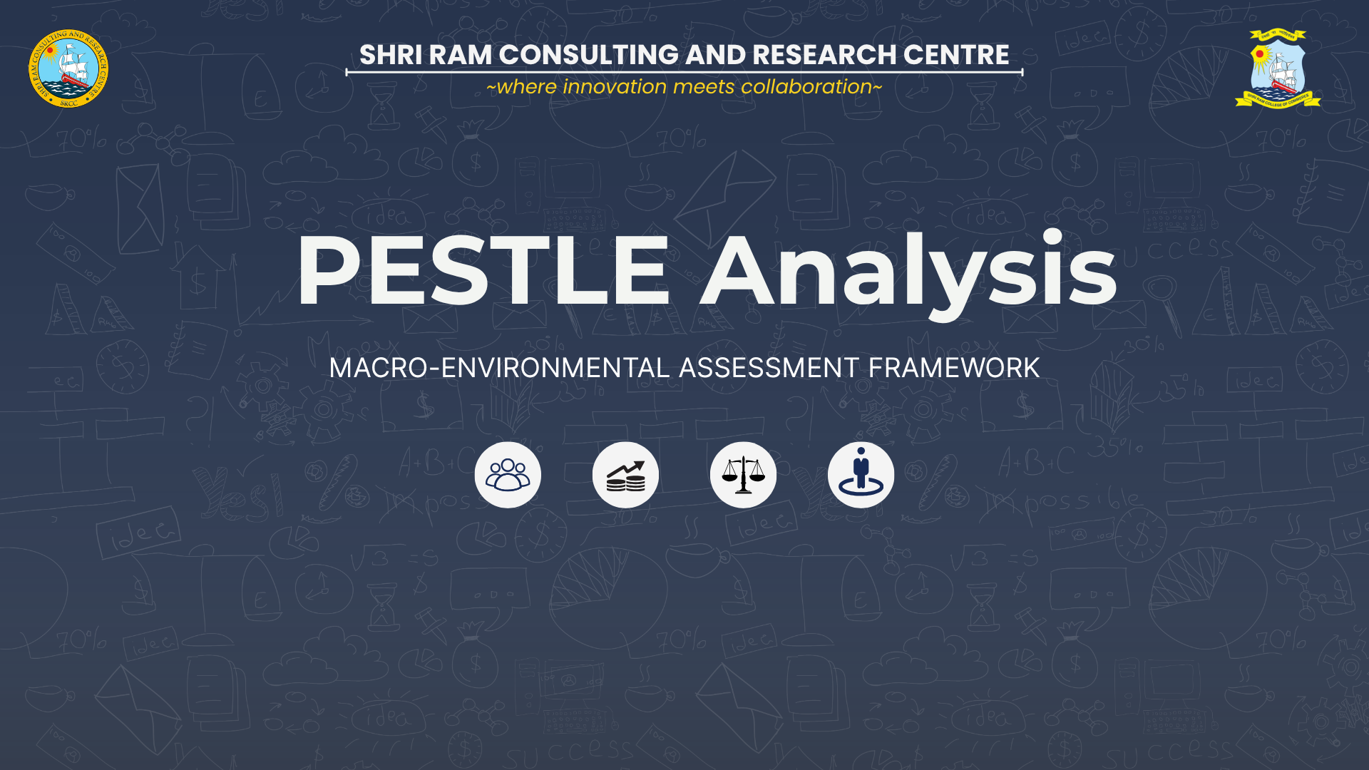 Cover of PESTLE Analysis