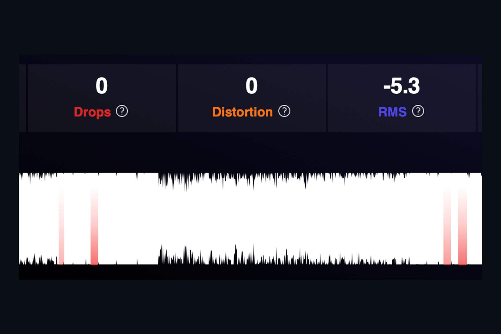 AMIE stats tiles for Drops, Distortion and RMS above a waveform with flagged regions highlighted in red.
