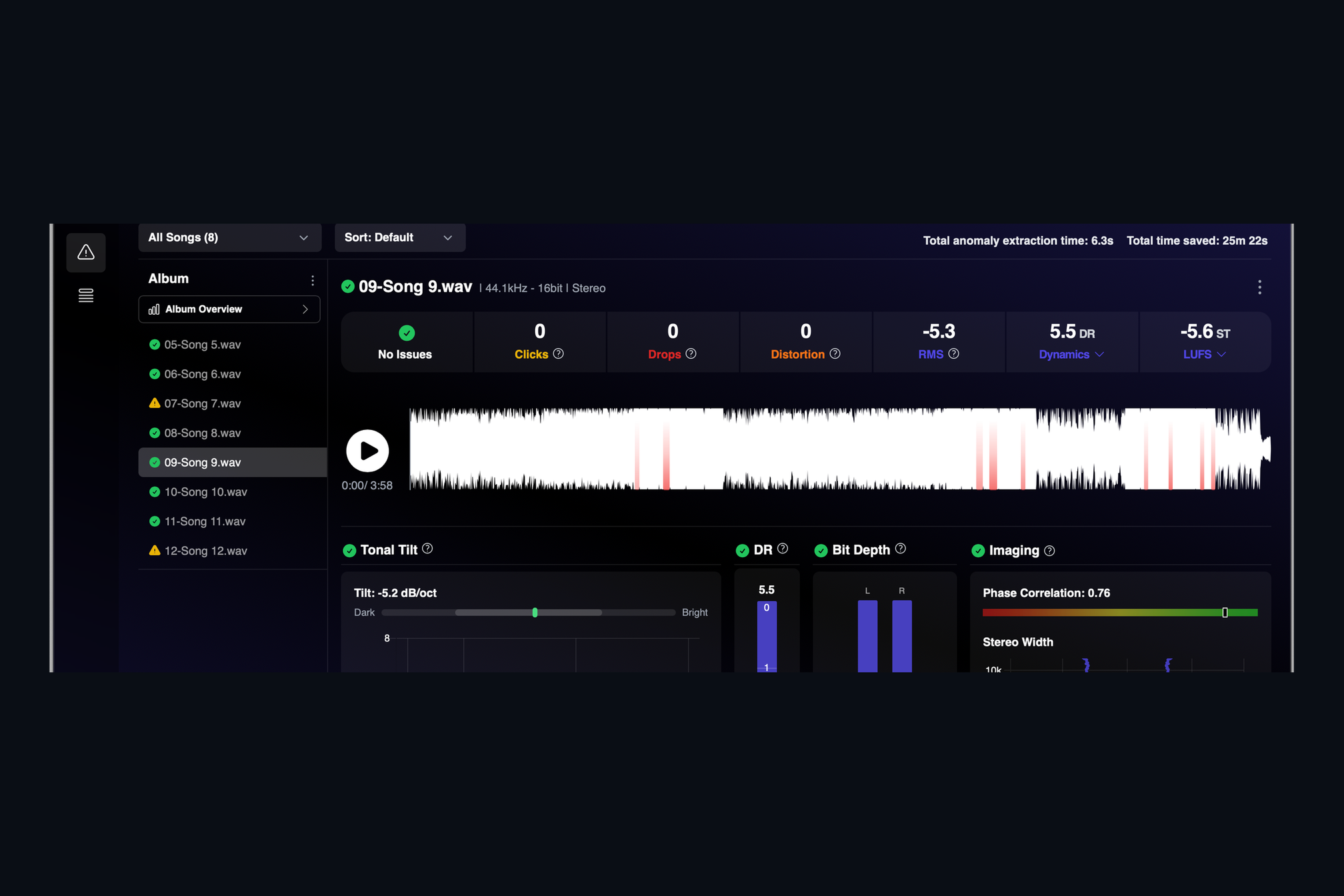 AMIE Anomalies view: a song with zero clicks, drops and distortion, and its waveform with flagged regions highlighted in red.