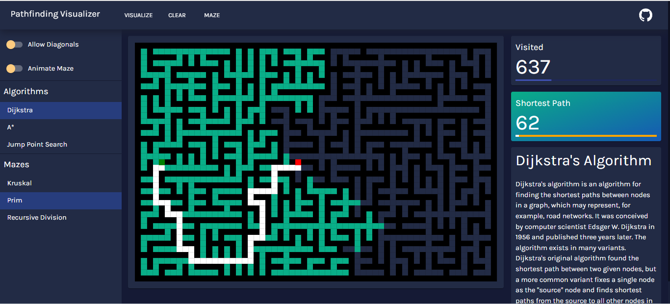 Pathfinder Visualiser