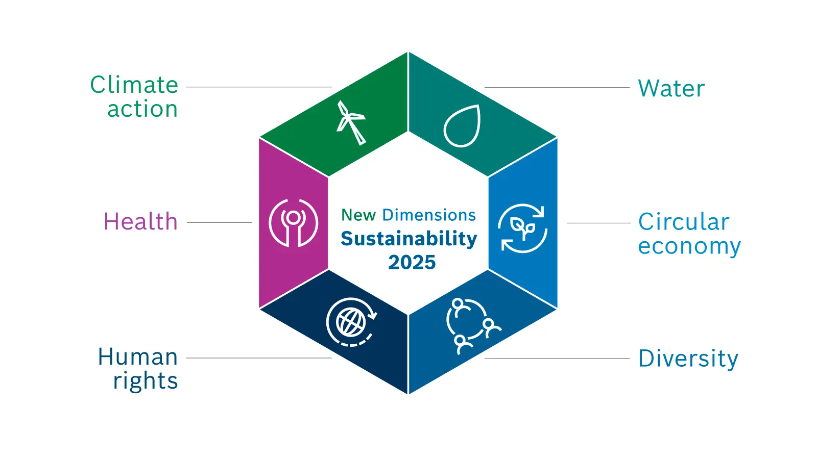 Innovating for a Better Tomorrow banner