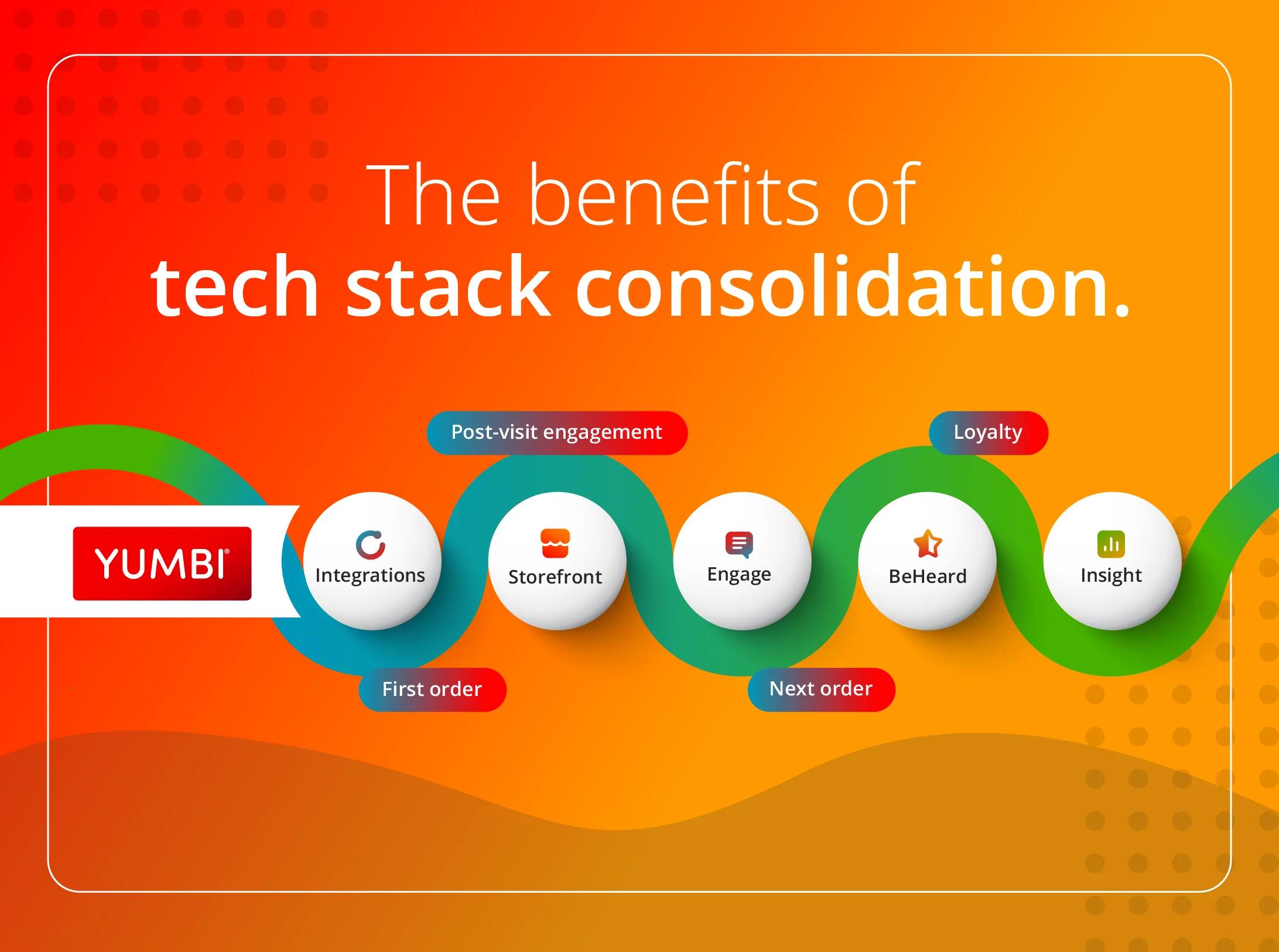 The benefits of tech stack consolidation