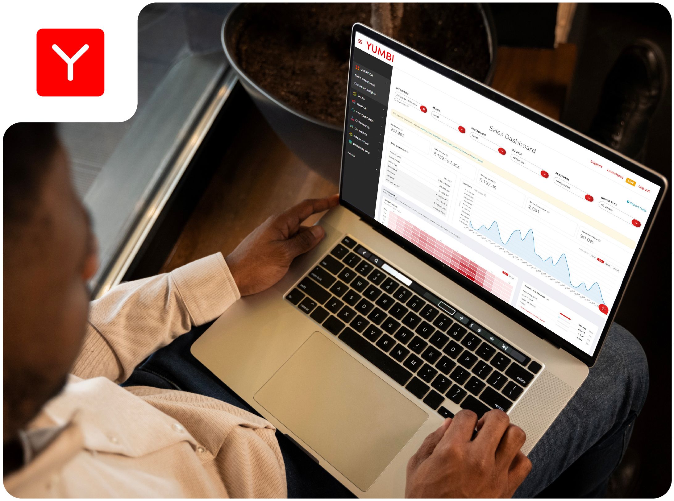 Sales Dashboard on a laptop