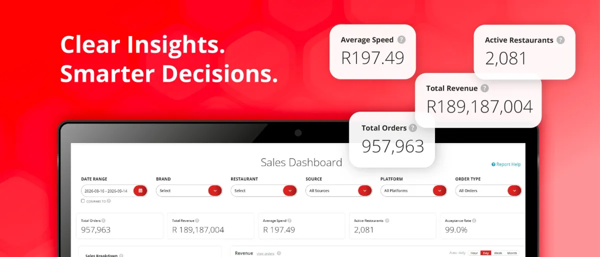 Clear Insights. Smarter Decisions.
