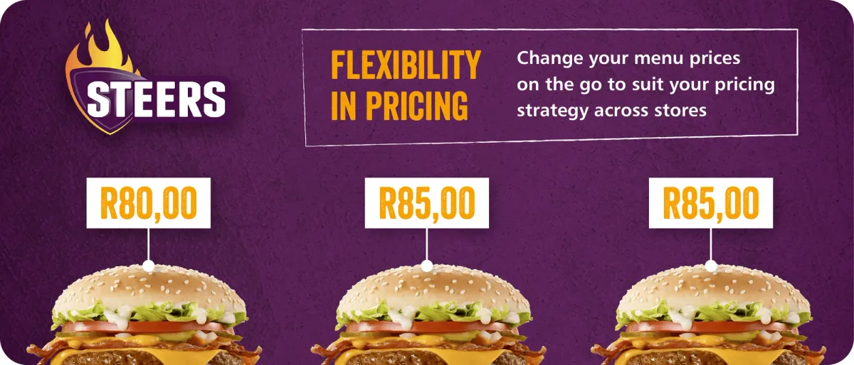 Flexibility in pricing