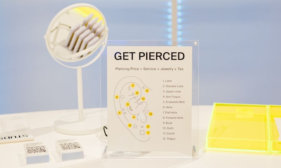 Diagram of different ear piercings available at Studs at Rockefeller Center