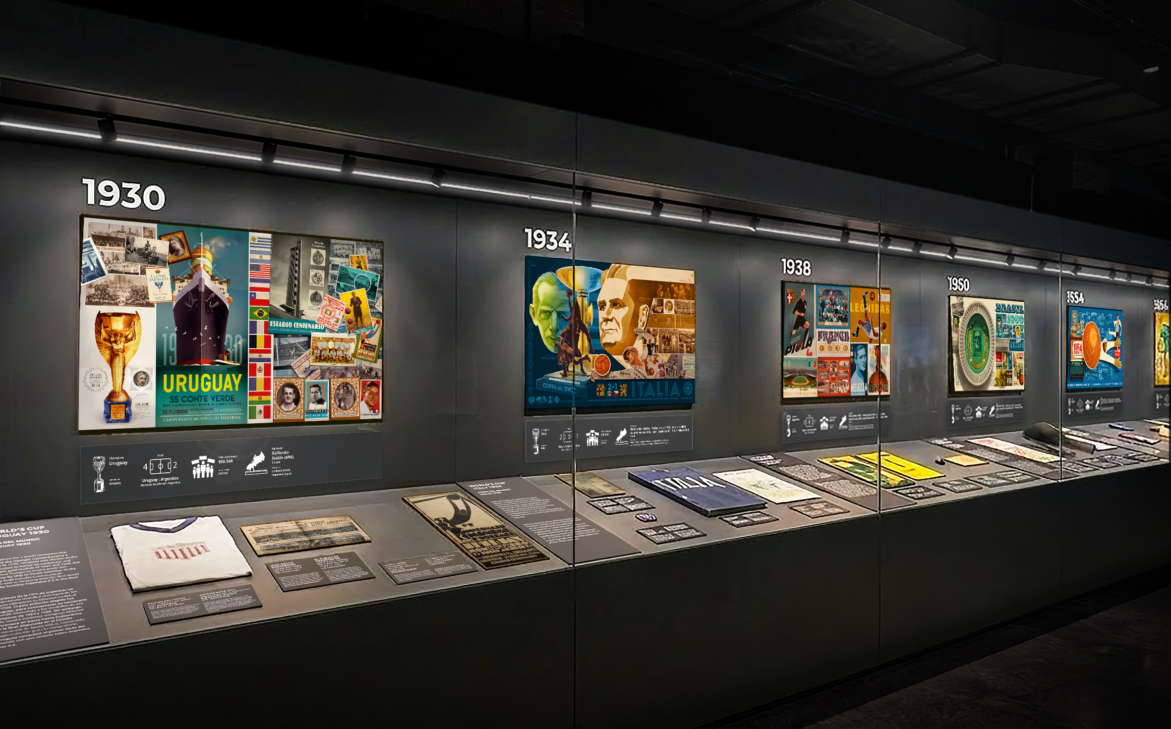 fifa museum