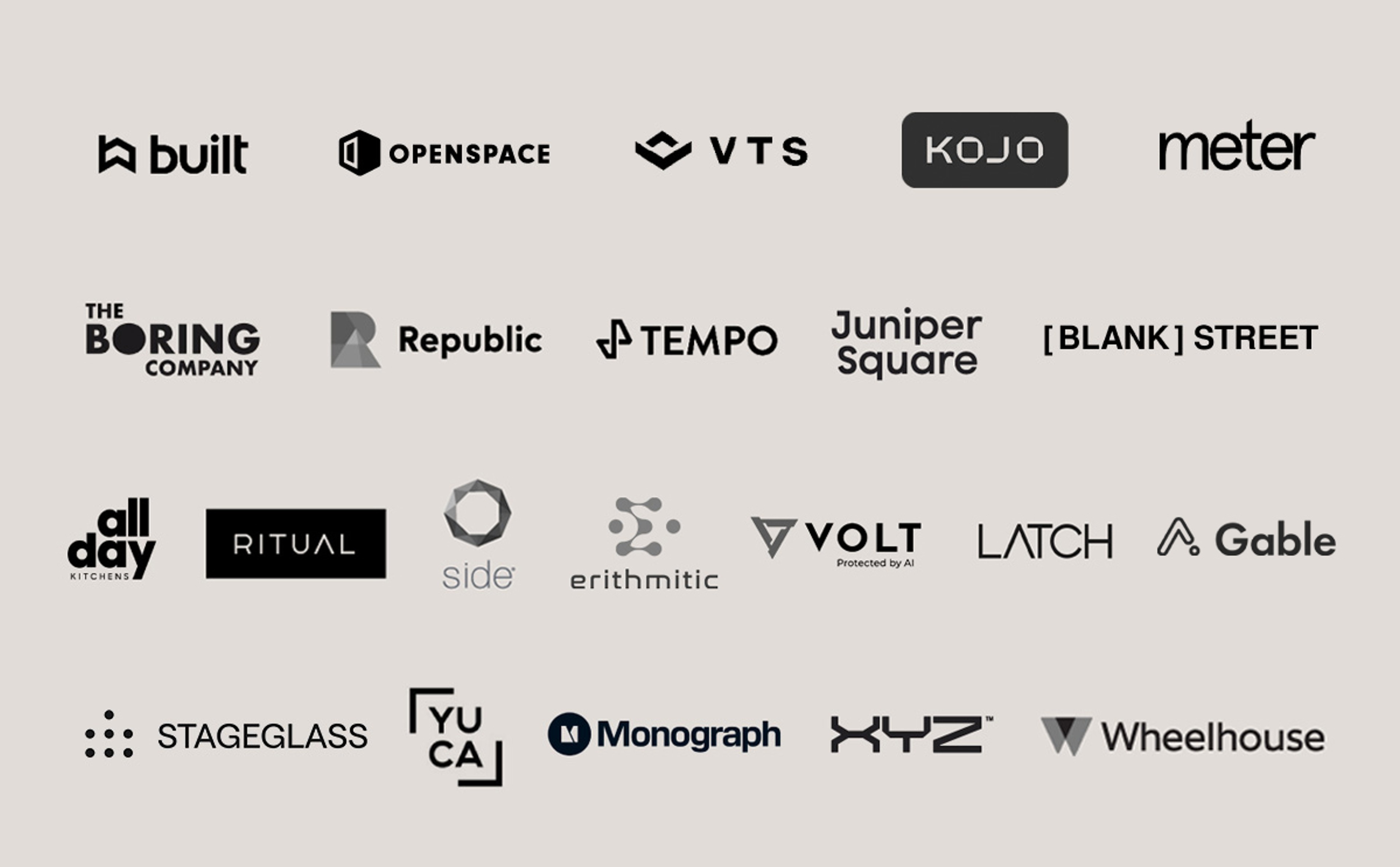 Our investments to date