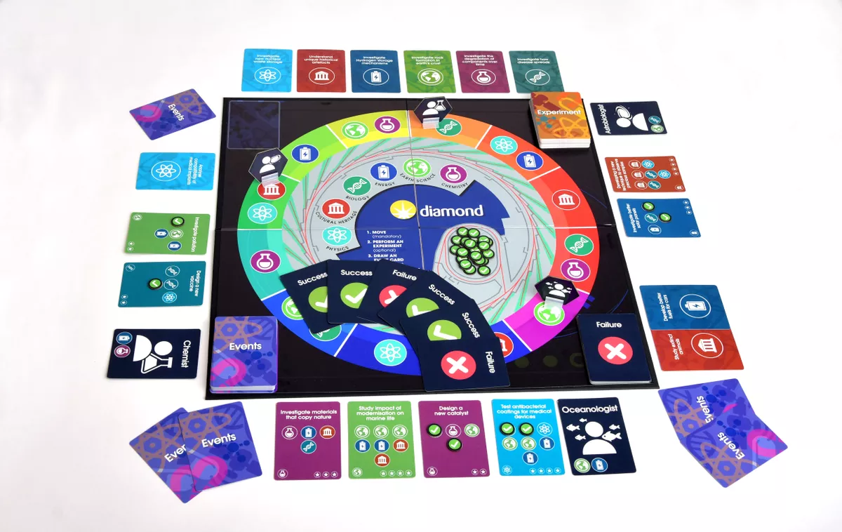 Gameboard